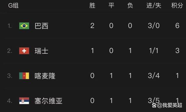 “无论是足球还是篮球，我们正在见证俱乐部历史上最为成功的周期。